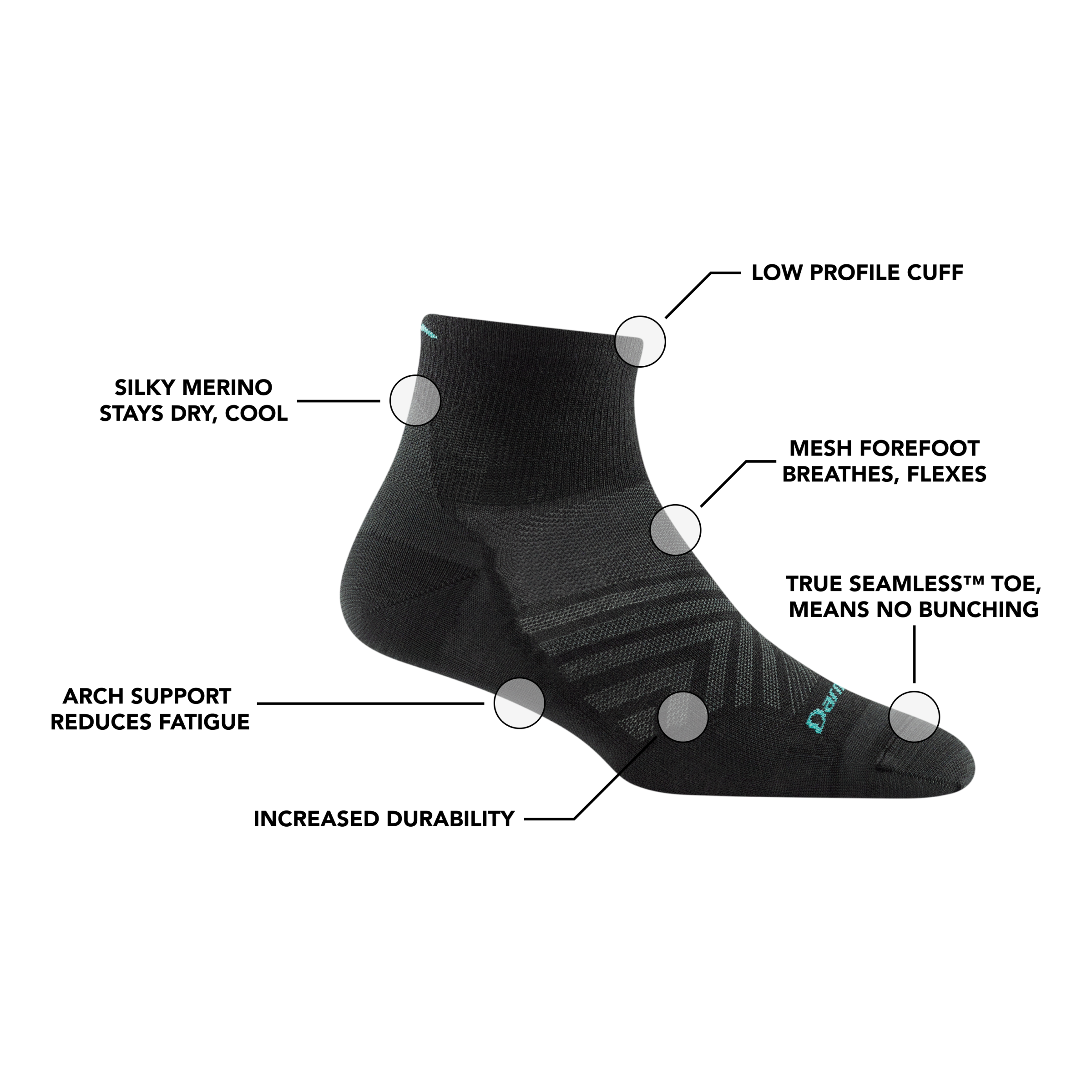 Women's Run Quarter Cushioned Ultra-Lightweight Running Socks - Image 6