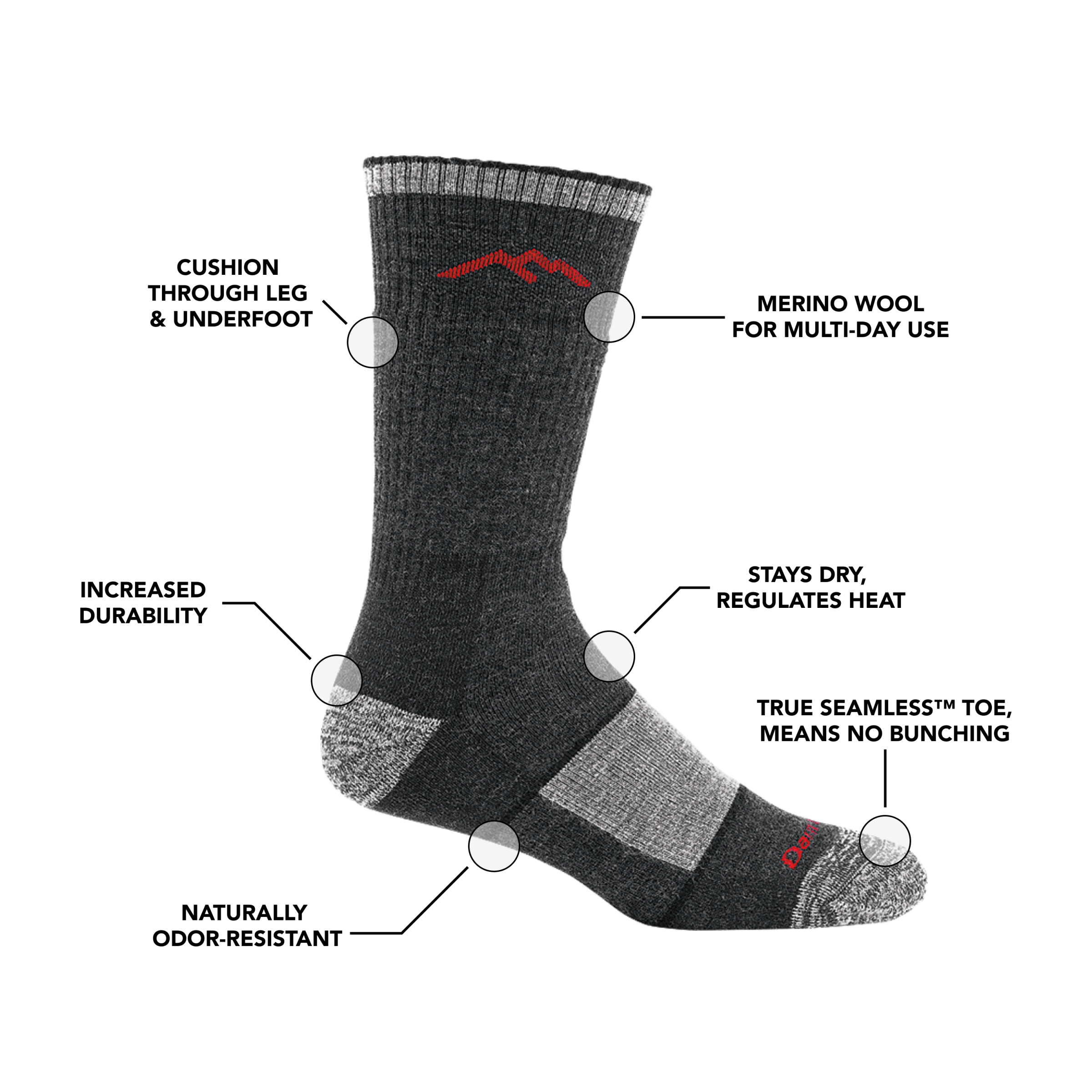 Men's Hiker Boot Full Cushion Midweight Hiking Socks - Image 8
