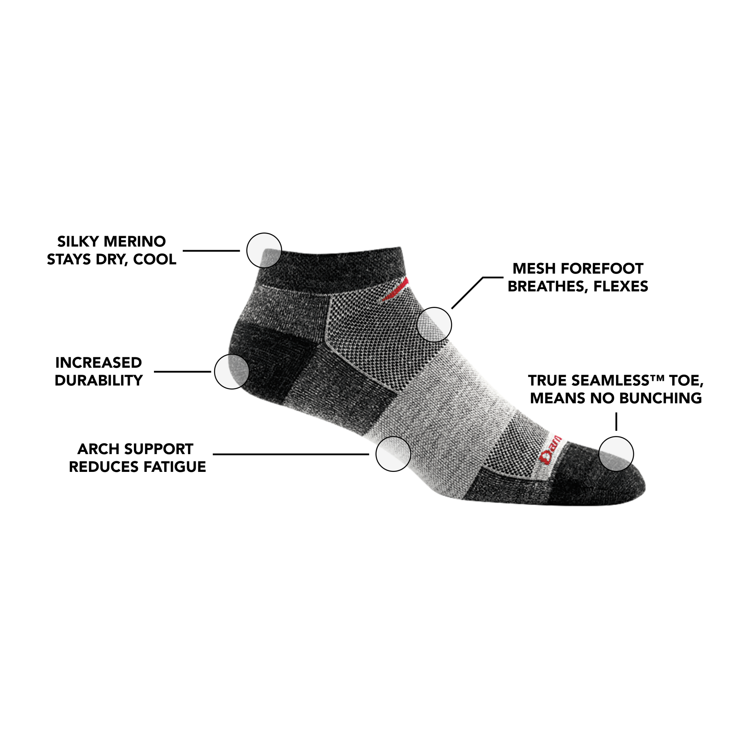 Men's 1437 No Show Lightweight Running Socks - Image 7