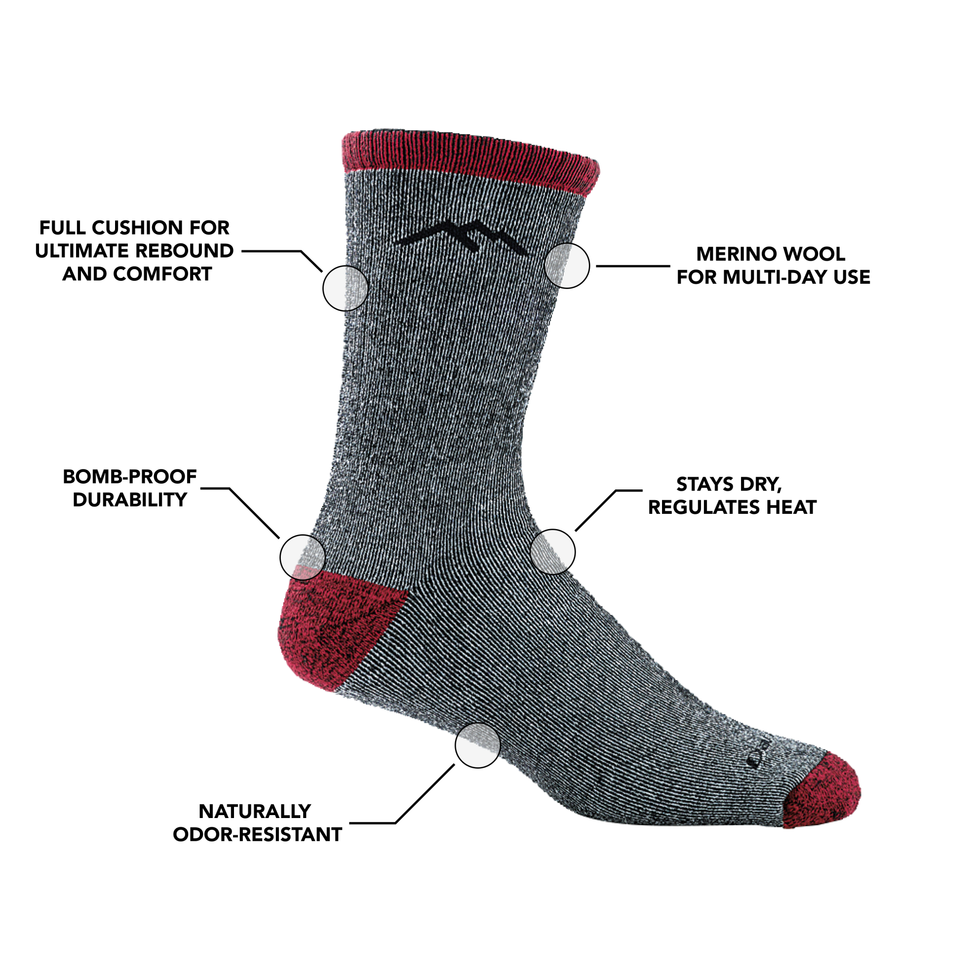 Men's Mountaineering Micro Crew Heavyweight Hiking Socks - Image 7