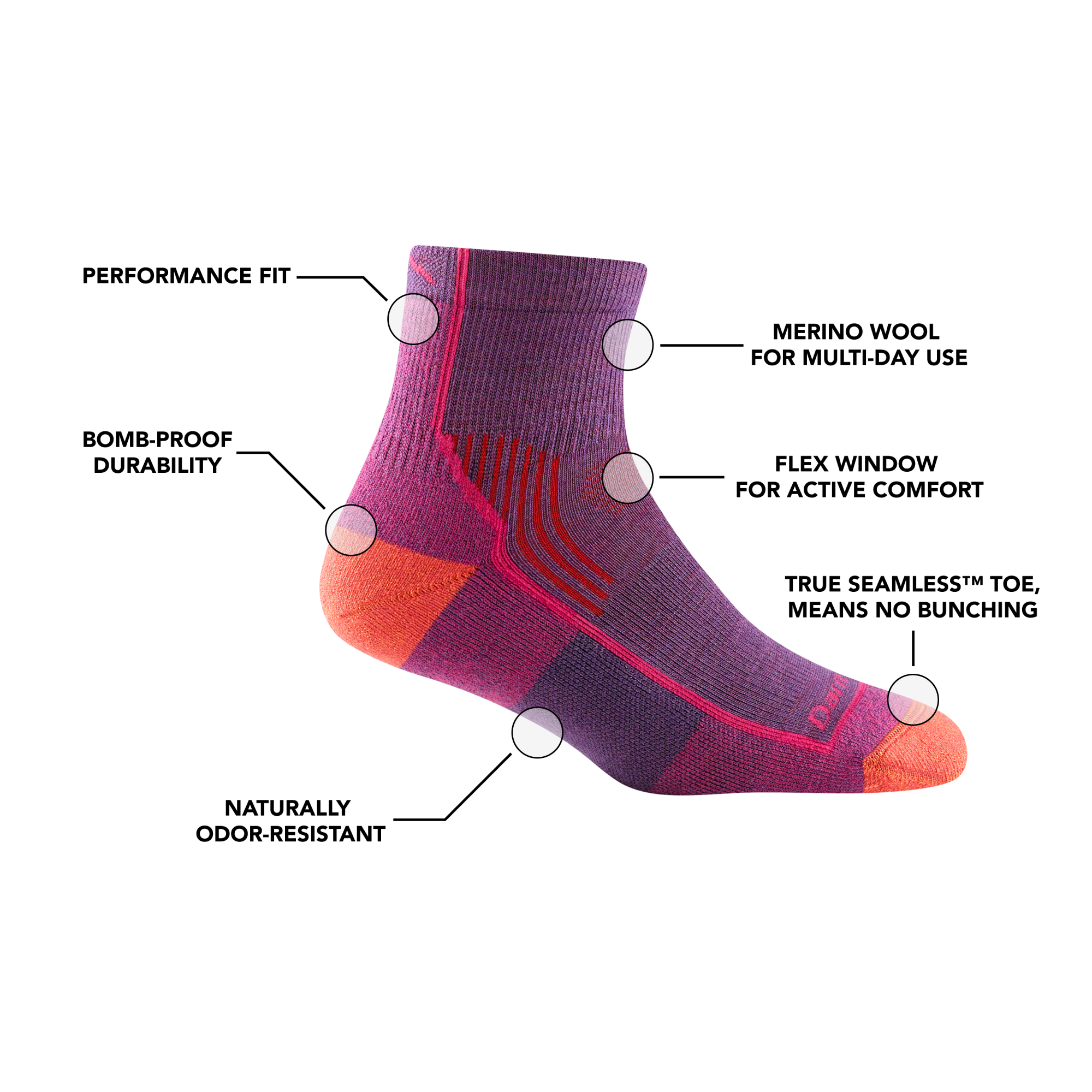 Women's Hiker Quarter Midweight Hiking Sock-Last Chance - Image 3
