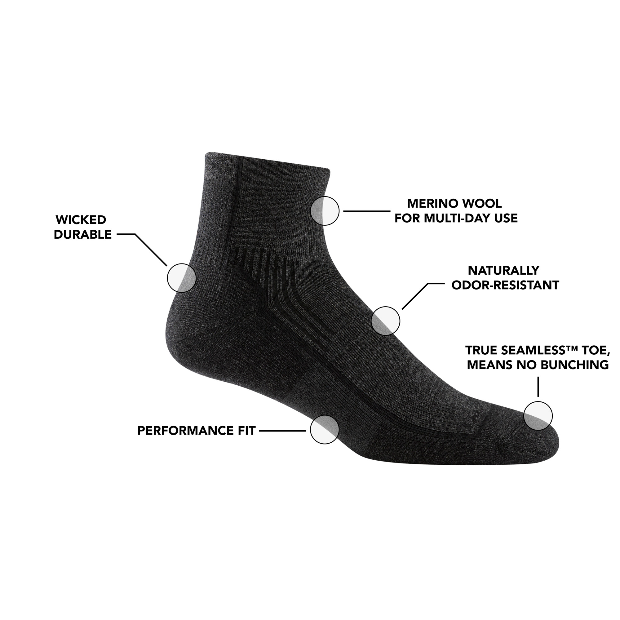 Men's Hiker Quarter Midweight Hiking Socks - Image 5