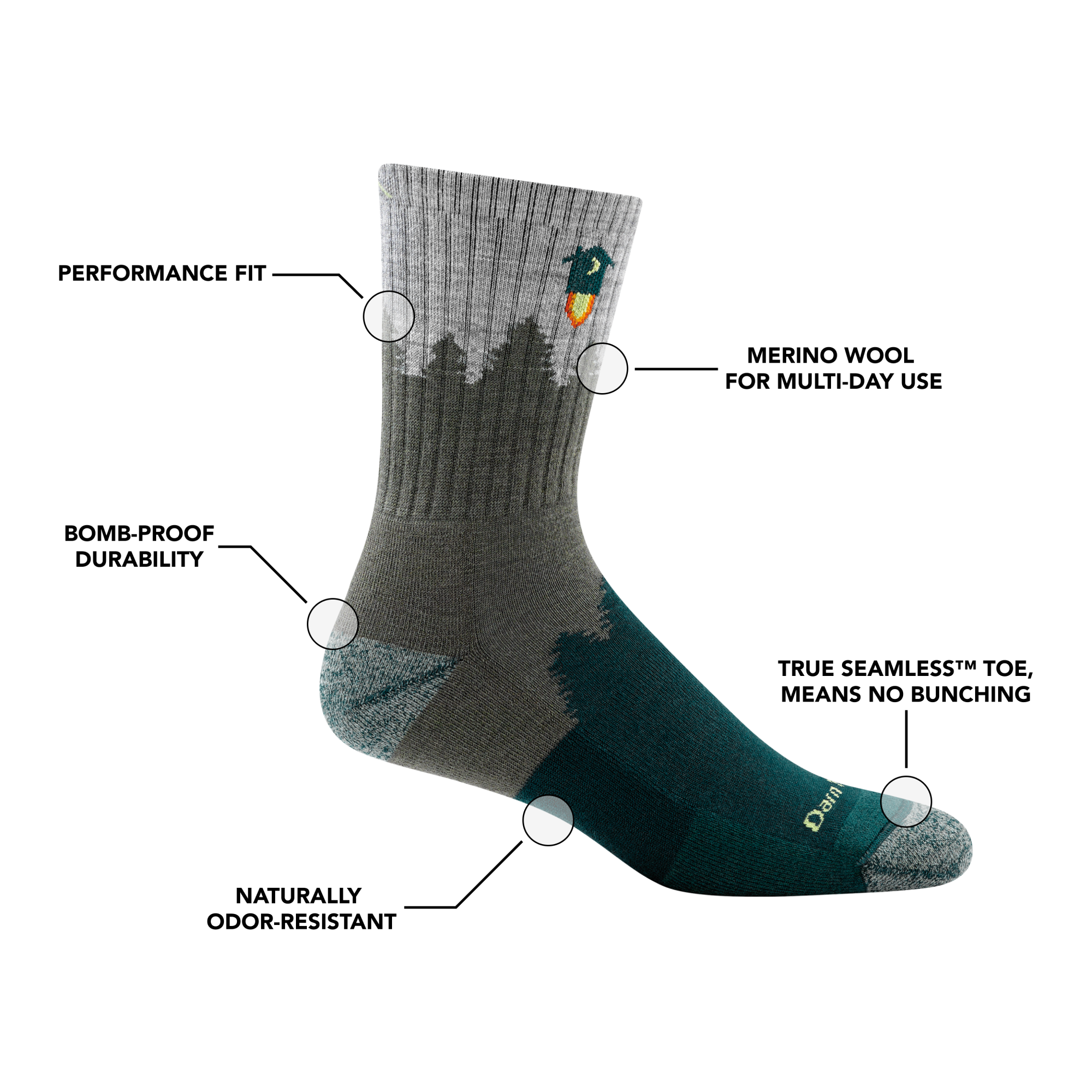 Men's Number 2 Micro Crew Midweight Hiking Socks - Image 11