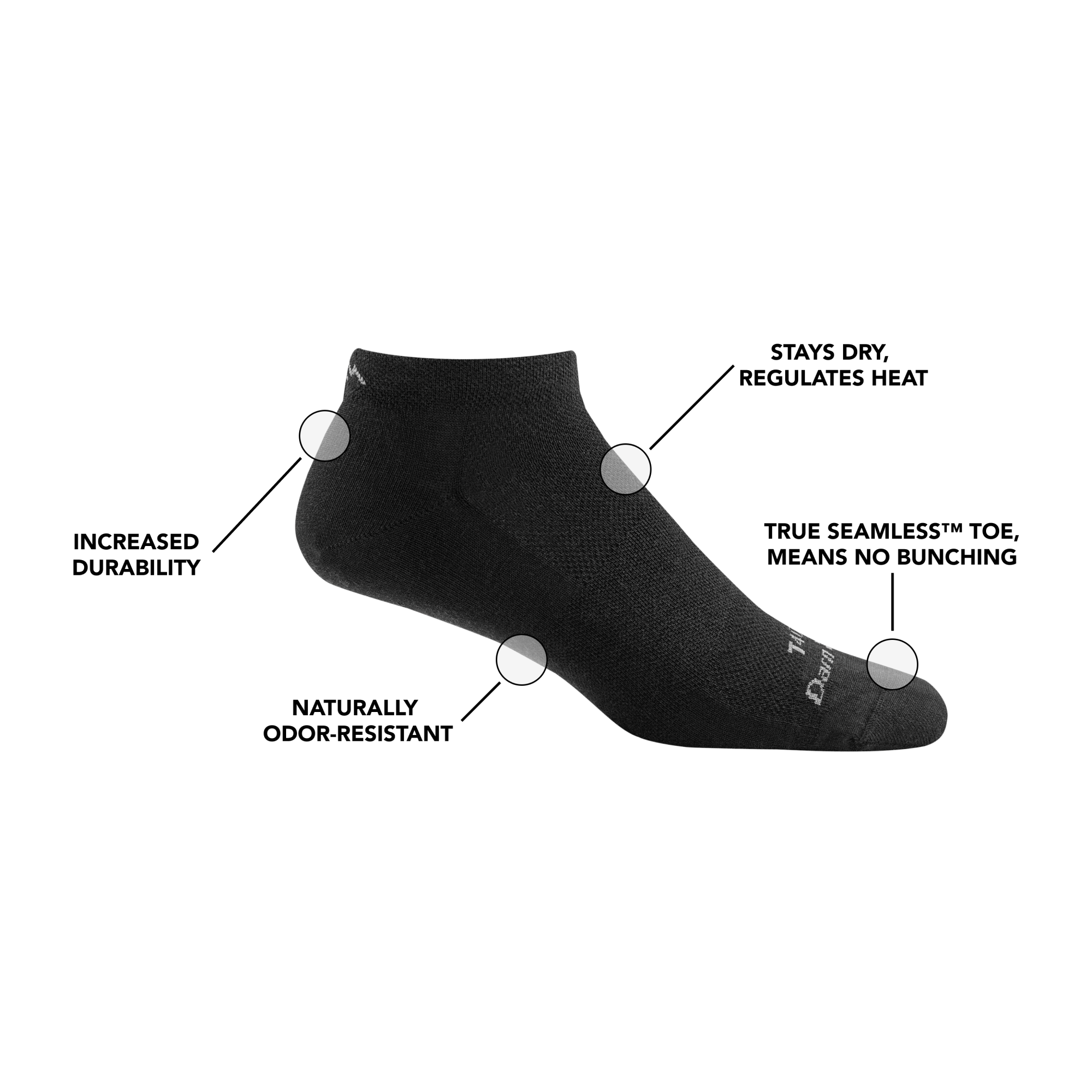 T4016 No Show Midweight Tactical Socks with Cushion - Image 2